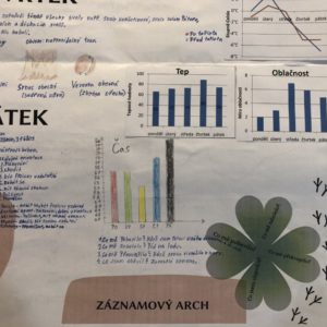 Statistiky není nikdy dost